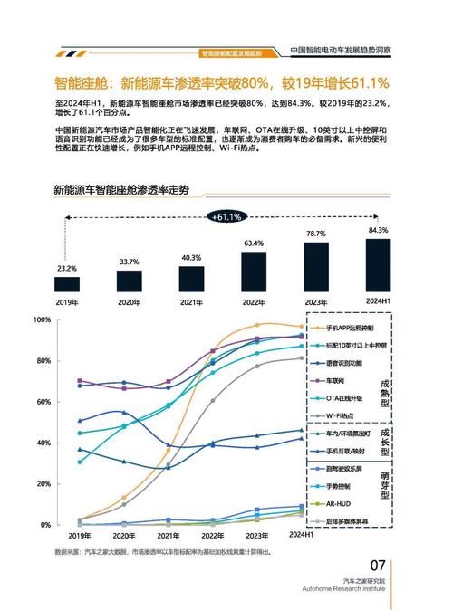 重庆6起亚对未来市场的预测，名爵汽车品牌文化的传播